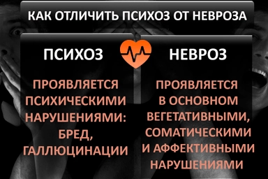 Лечение психоза в Клетне