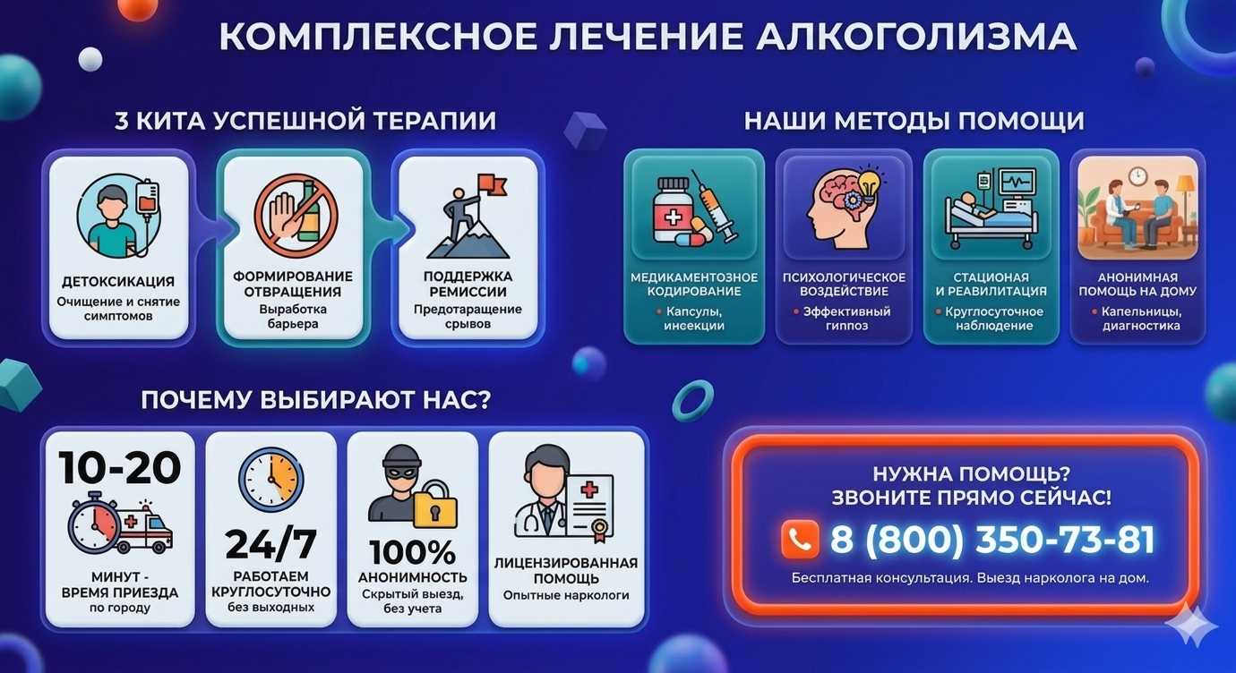 Инфографика о методах лечения алкоголизма в Клетне: детоксикация, кодирование и анонимная помощь на дому от клиники Похмельная служба.